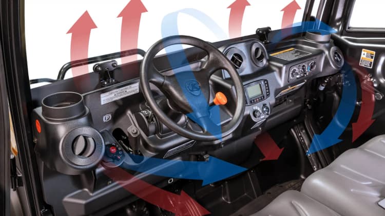 Year-Round Comfort in a Premium HVAC Cab Year-Round Comfort in a Premium HVAC Cab